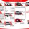 Daftar Harga Mobil Honda di Bandung April 2021