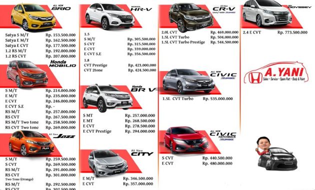 Daftar Harga Mobil Honda di Bandung April 2021