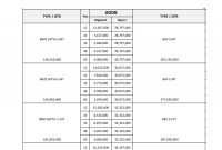 Paket Simulasi Kredit Honda All New Brio Bali ( Update Agustus 2021 )
