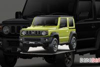 Ini Dia Pilihan Warna Mobil Suzuki Jimny Terbaru