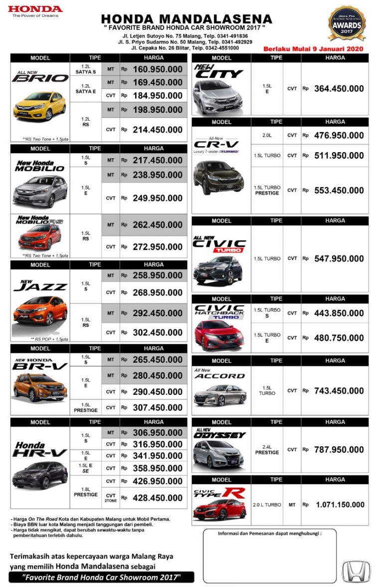 Daftar Harga Mobil Baru Honda Di Malang Update April - Mei 2020