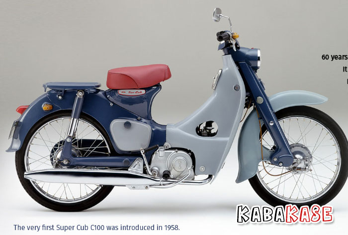 Honda Super Cub C125