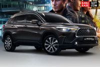 Ini Dia Eksterior Mobil Toyota All New Corolla Cross Hybrid