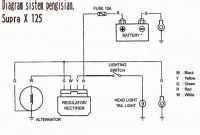 Kabel Kiprok Supra 125 Injeksi