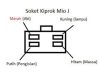Jalur Soket Kiprok Motor Yamaha Mio J & Mio Karbu